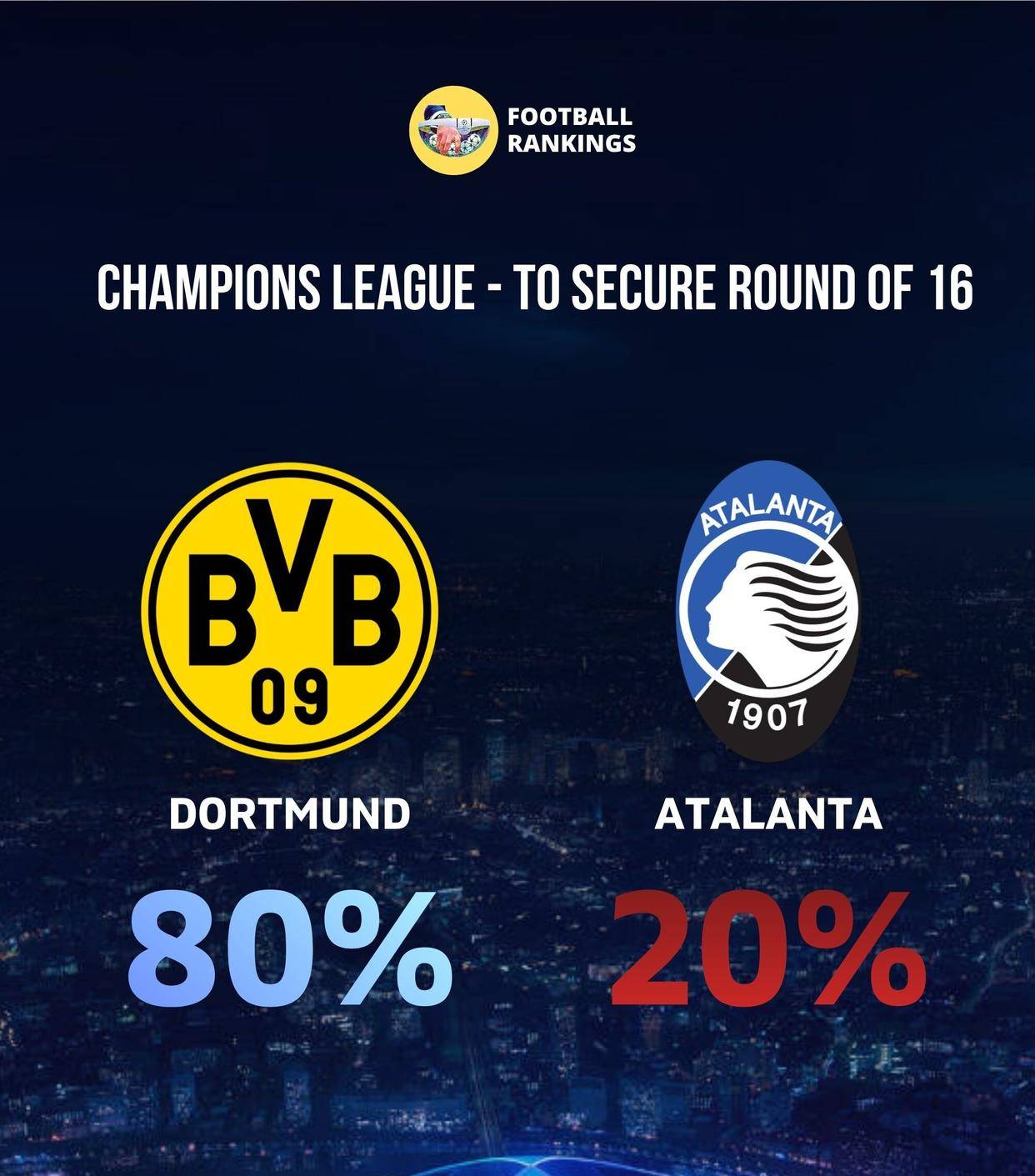 欧冠灭门夜！意甲三强集体崩盘，翻盘概率加起来不到65%