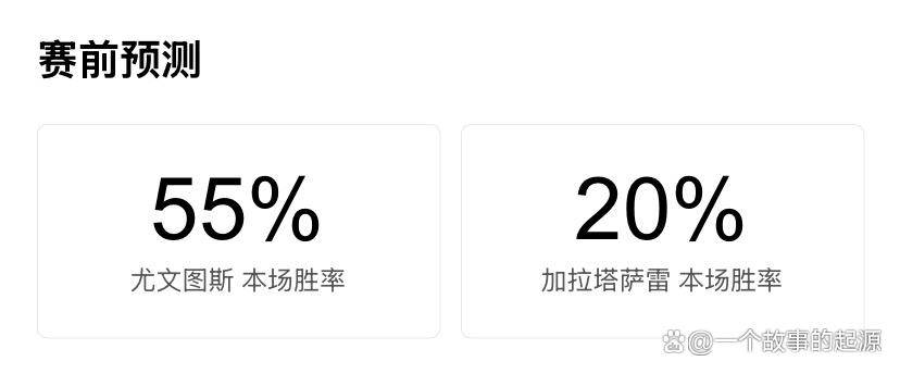 欧冠附加赛次回合前瞻：尤文图斯背水一战，主场能否上演奇迹逆转